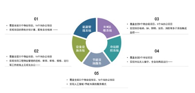 揭秘“站群程序”背后的互联网新玩法