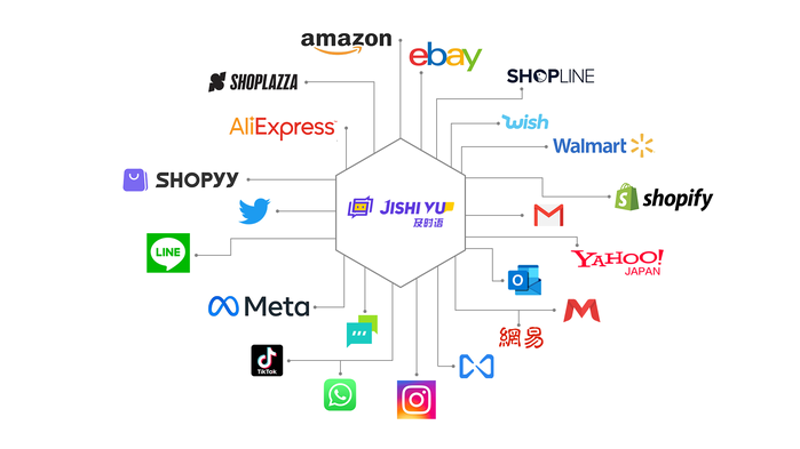 站在智慧之巅：站群软件改变网站运营