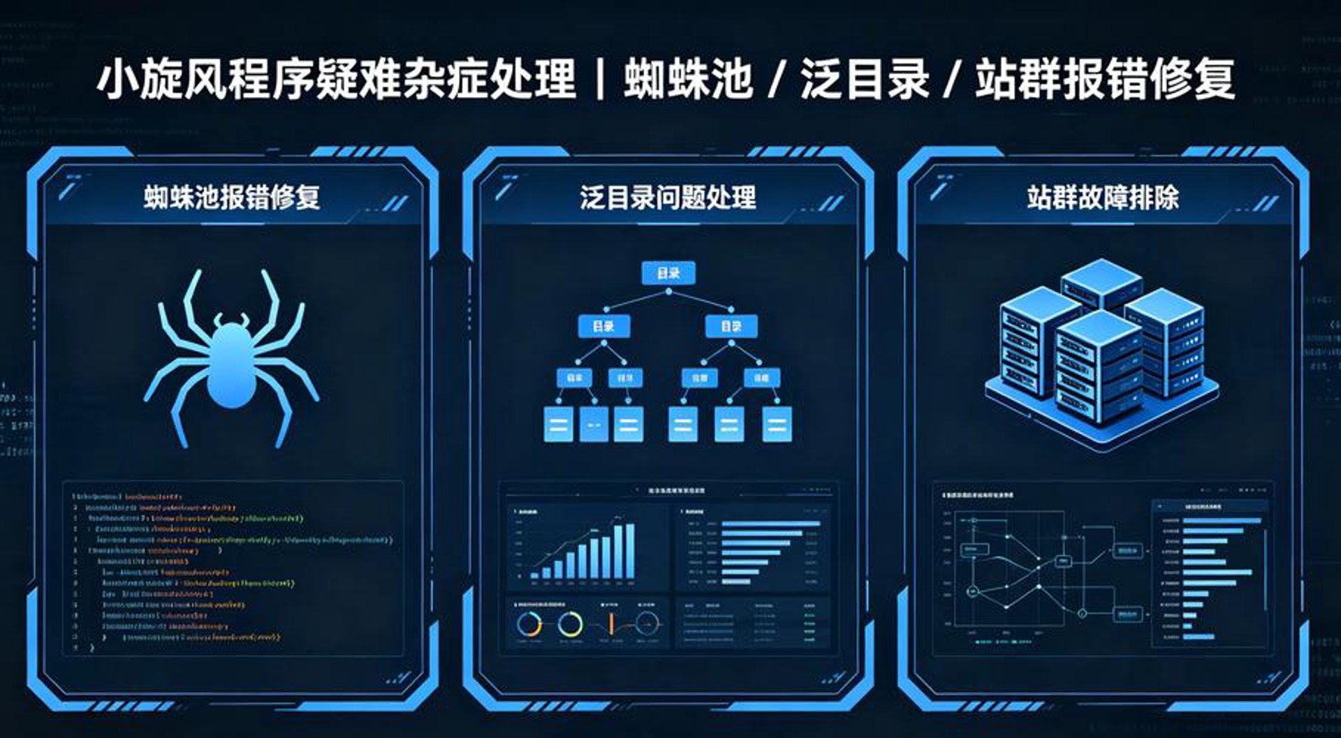 站群程序的技术演进：从批量建站到AI全自动养站